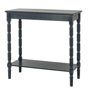 Contour Collection Console